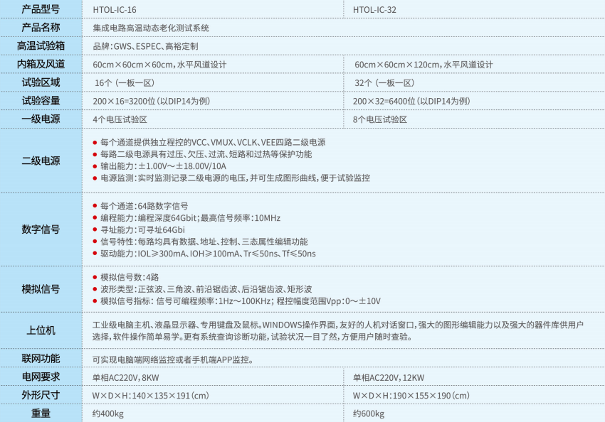 1621406409714997.png 表格 p9.png