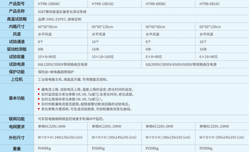 1621409221249771.png 表格 p20.png