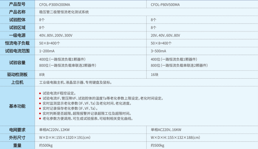 1621409465453431.png 表格 p37.png