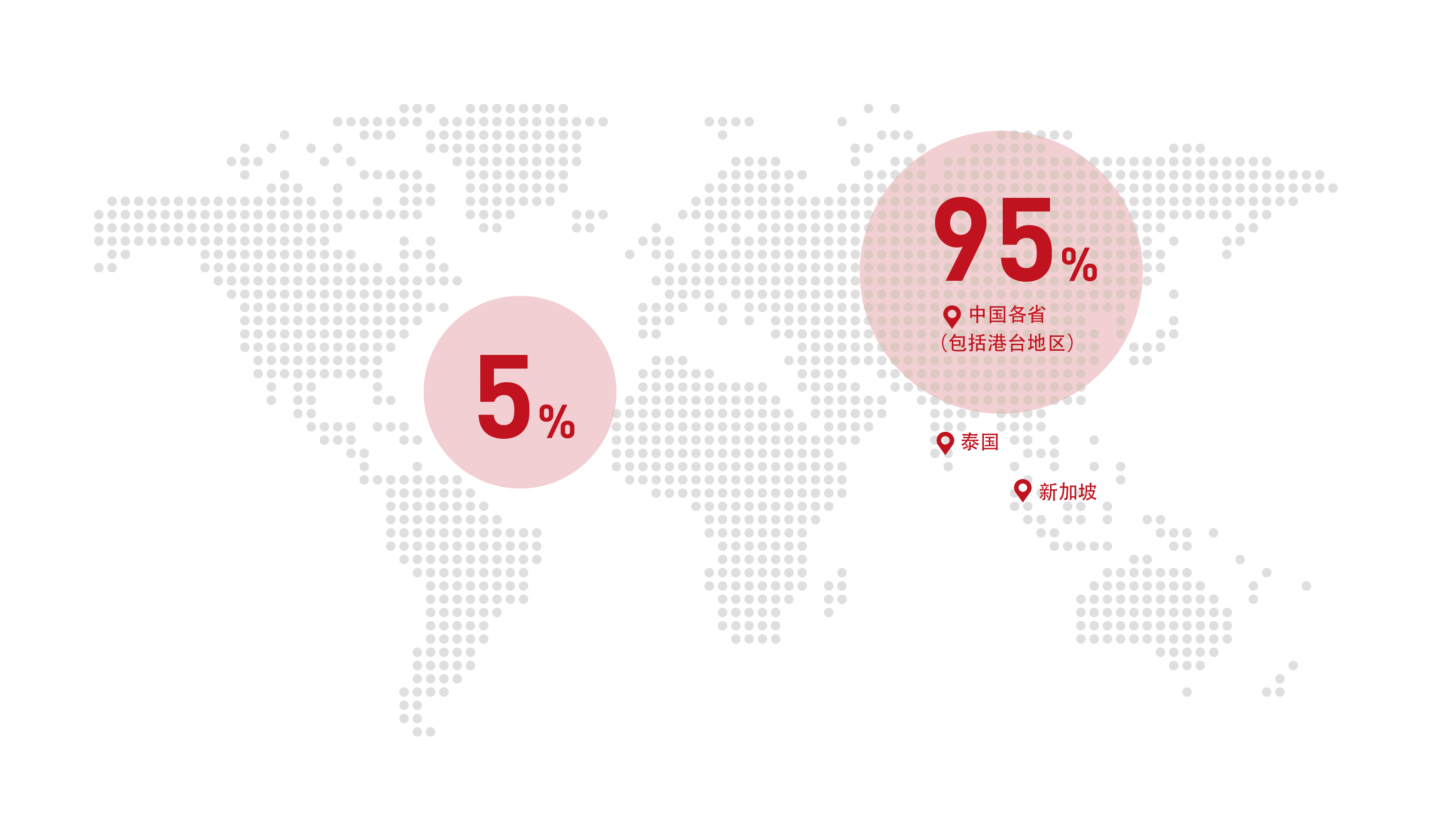 1621489096655479.png 銷售網(wǎng)絡(luò)-01.png